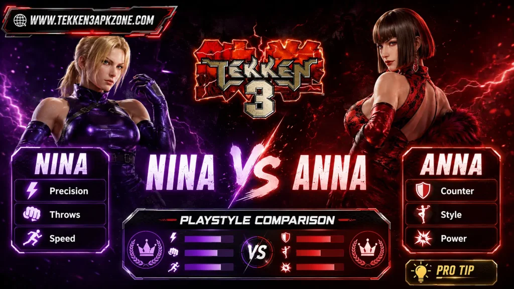 https://tekken3apkzone.com/
